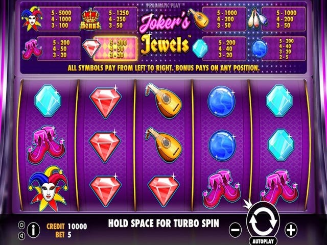 Home | Slot Online Indonesia