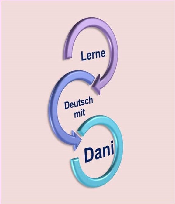 Grammatik - Lernmaterial | Lerne Deutsch Mit Dani