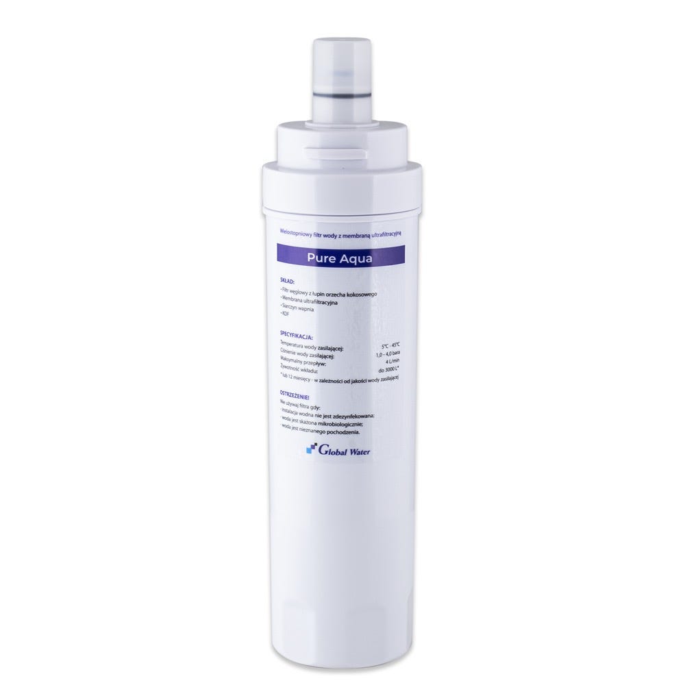 REPLACEMENT SETS CARTRIDGES FOR RO - Negozio | Reverse Osmosis Water
