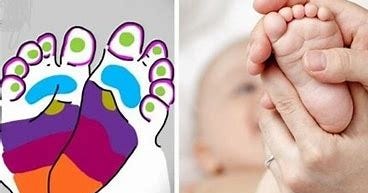 Reflexologie Pediatrique Reflexologie Deux Mains Vers Un Mieux Etre Reflexologie Et Massages Bien Etre Reflexologie Pediatrique Reflexologie Deux Mains Vers Un Mieux Etre Reflexologie Et Massages Bien Etre