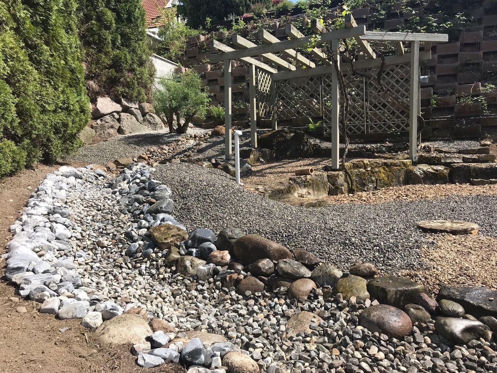 Startseite KERN GARTEN AG, Rüschlikon, Thalwil, Wädenswil