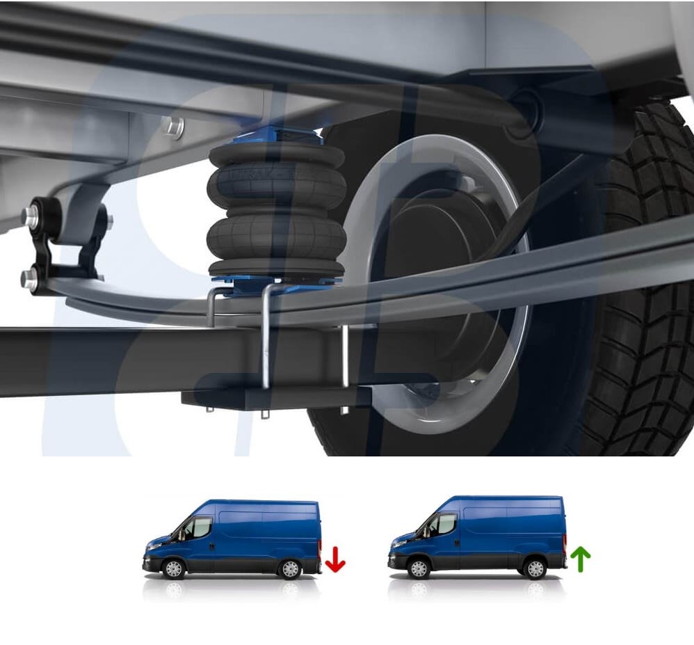 Luftfahrwerk Camper | CP-Fahrwerke, Auflastung
