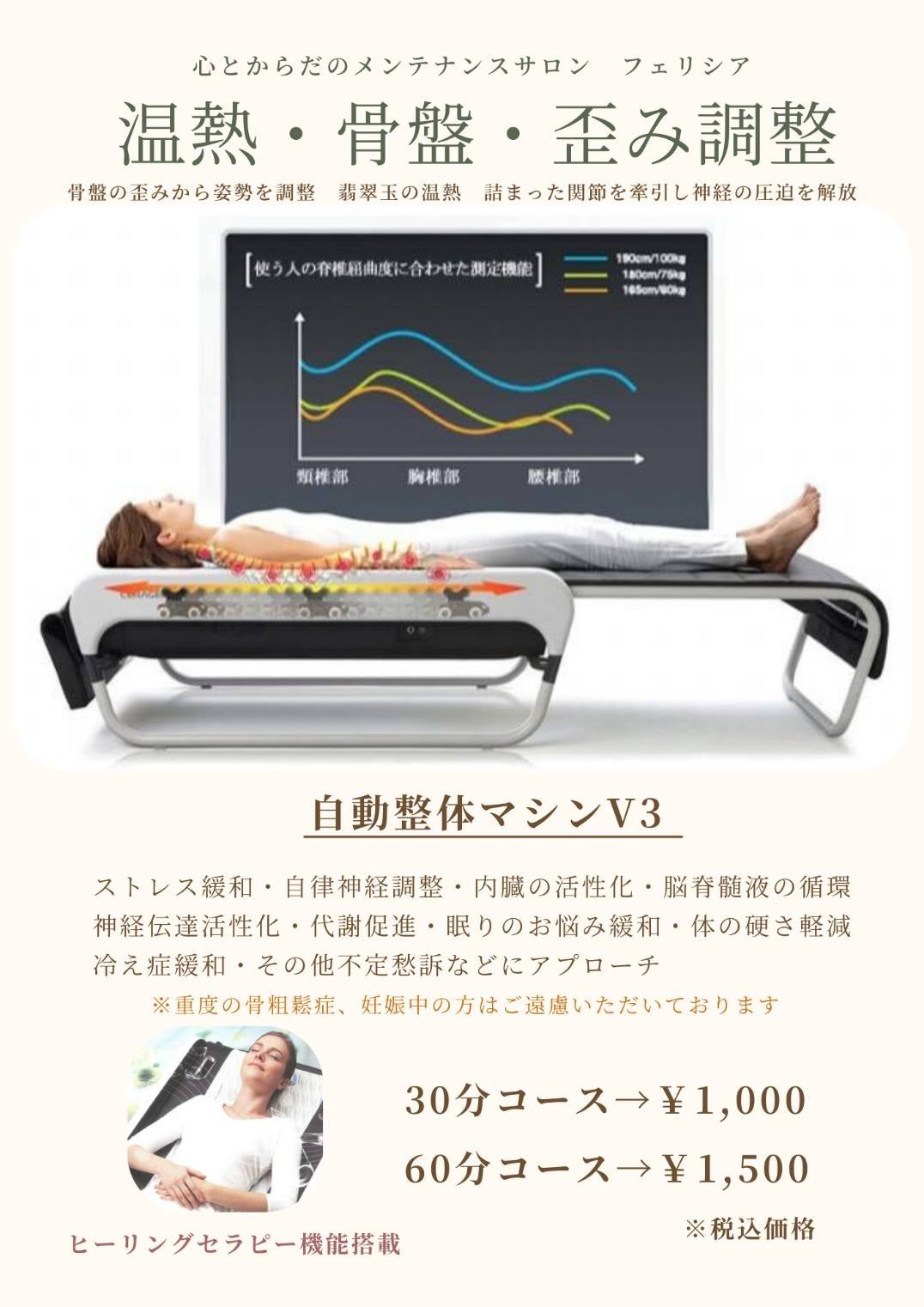 当サロンの生体電流セラピーで使用している微弱電流機器はボディ