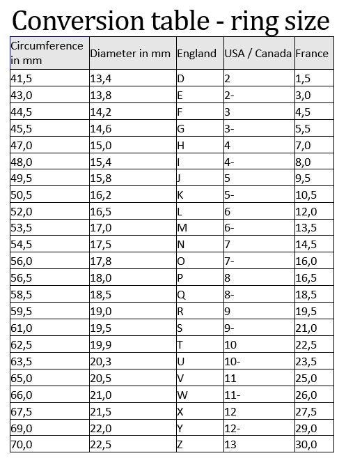 Find out your ring size | ivo-online.com